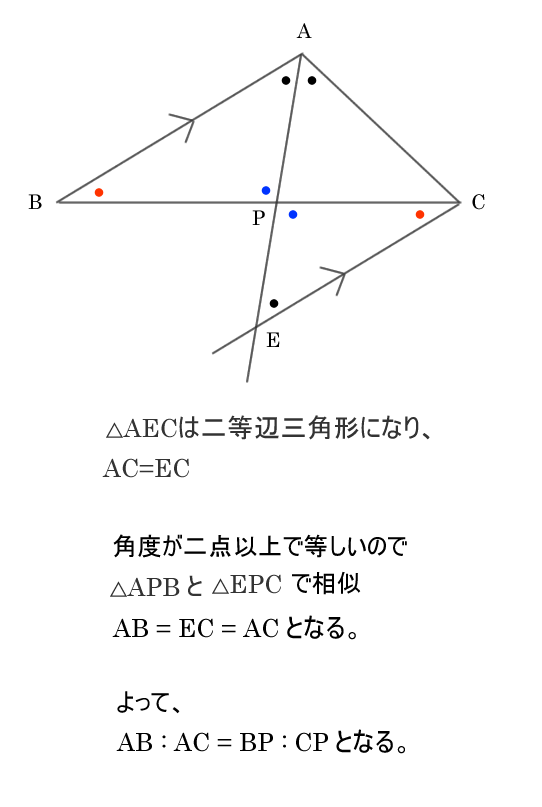 二 分 の 角 作図 等 線