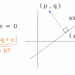 点と直線の距離の公式 証明
