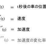 落体の法則と微分方程式