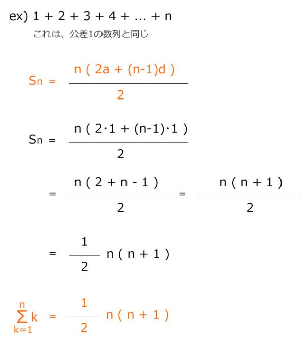 総和 Σ 数列の和の公式 優技録