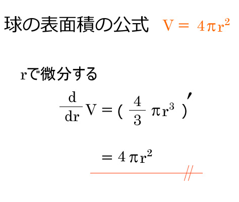 球の体積 球の表面積の公式の導出 積分 優技録