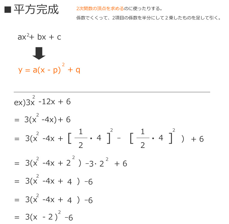 平方完成 多項式の因数分解 優技録