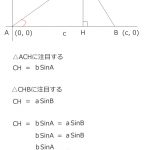 正弦定理, 余弦定理 証明