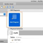 MySQL WorkbenchでER図作成