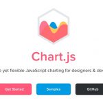 Chart.jsでグラフ作成