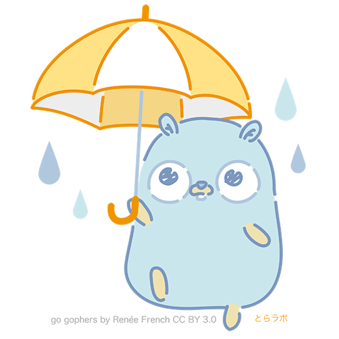 Go gopher Golang Go言語